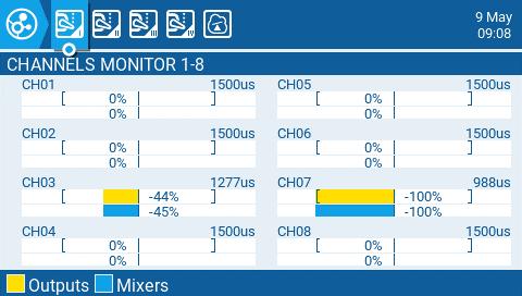 Channels Monitor