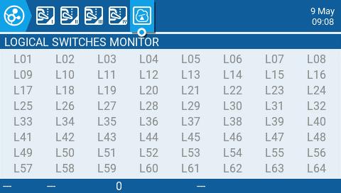 Logical Switches Monitor