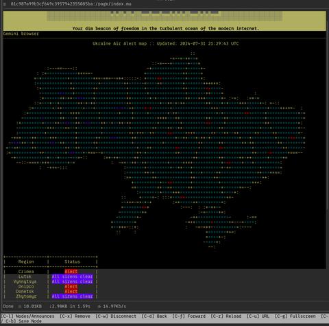 NomadNet alert node у мережі hypogea