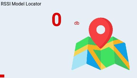 Інструмент Model Locator